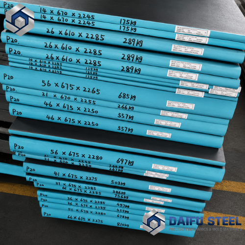 Thép Tấm P20/2311 được ứng dụng rộng rãi trong ngành khuôn mẫu